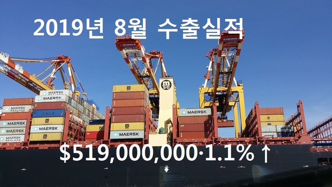 지난 8월 화장품 수출실적은 5억1천900만 달러를 기록, 전년 같은 기간의 5억1천300만 달러보다 1.1%, 7월보다는 1.8% 늘어난 것으로 집계됐다.