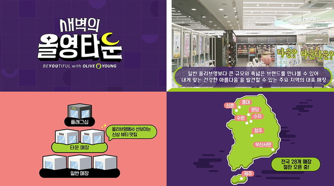 올리브영이 13일 선보인 유튜브 예능 프로그램 ‘새벽의 올영타운’이 누적 조회수 40만 회를 돌파했다.