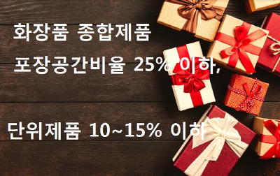 화장품 단위제품의 경우 10~15% 이하, 종합제품의 경우에는 25% 이하의 포장공간비율을 적용하는 규칙이 개정, 공포됨에 따라 오는 7월 1일부터 시행에 들어간다. 사진은 기사의 특정내용과 관계없음.