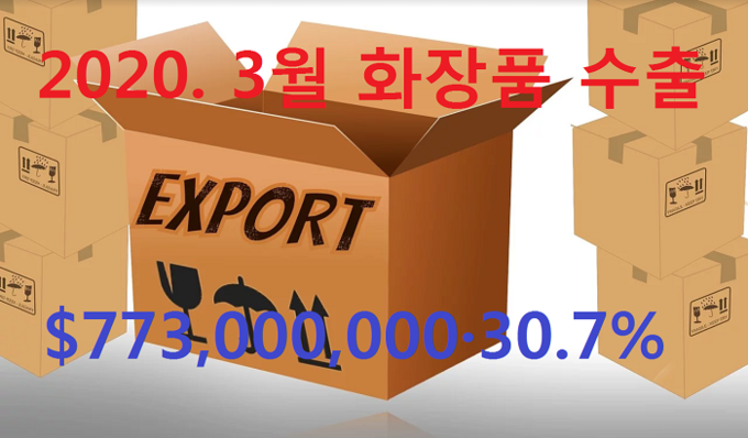 ‘코로나19’라는 미증유의 사태, 팬데믹(전 지구적 감염병)의 확산에도 불구하고 3월 화장품 수출이 7억7천300만 달러를 돌파하는 의외의 성적표를 받았다.
