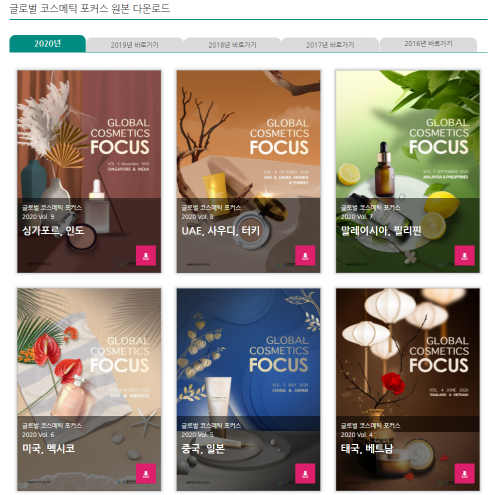 대한화장품산업연구원이 오는 27일(금) 오후 1시 15분부터 제 10회 글로벌 화장품 시장 동향 분석 세미나를 코로나19 상황을 고려, 온라인 웨비나 형식으로 개최한다