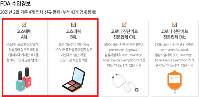<자료: 인천본부세관 수출입기업지원센터>