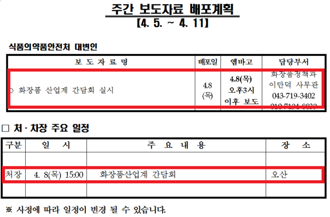 식약처 대변인실은 매주 금요일, 다음주에 배포 예정인 보도자료와 처·차장의 주요 일정을 배포한다. 해당 보도자료 역시 4월 2일 기자가 접수한 4월 8일 행사에 대한 내용이다. <타 보도자료명과 일정은 삭제했다>