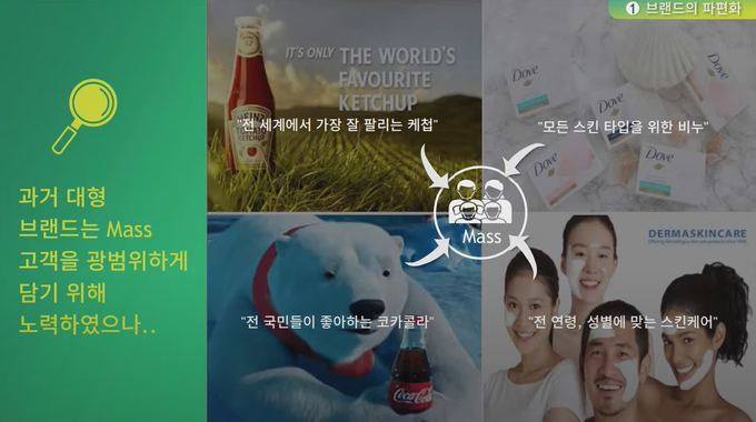 빅 브랜드의 시대가 가고 스몰 브랜드가 온다. (자료 출처 : 보스턴컨설팅그룹)