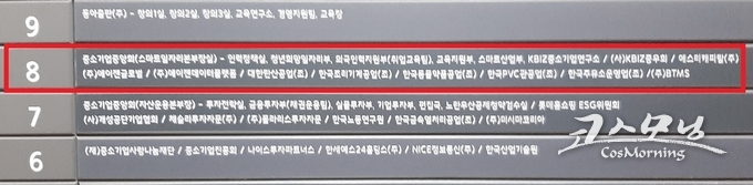 중소기업협동조합 중앙회 엘리베이터에도 기존에 존재했던 8츨 802호 '한국화장품공업협동조합'의 안내판이 없어졌다. 6월 28일 촬영. 