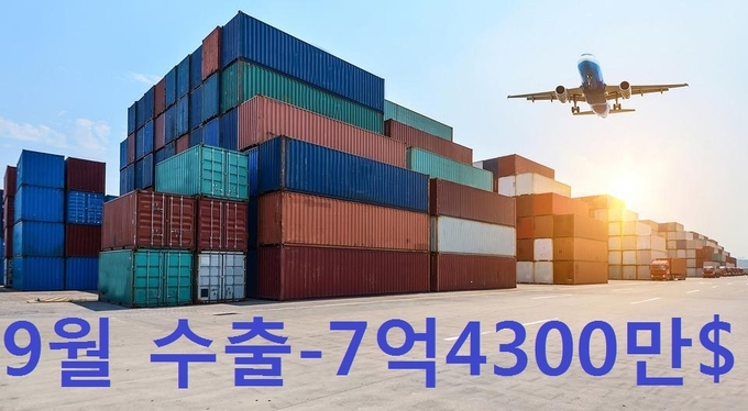 산업통상자원부가 집계 발표한 ‘9월 화장품 수출입동향’에서 수출 실적은 7억4천300만 달러, 지난해 같은 기간의 8억7천200만 달러보다 14.8%가 줄어든 것으로 나타났다.