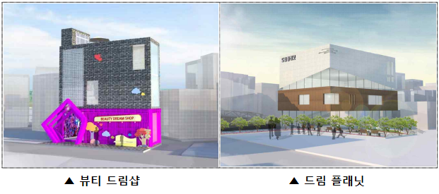 충북 청주시 서원구 모충동 일대가 화장품·뷰티 등 충북도의 전략 산업과 연계한 창업지원사업을 위한 ‘지역특화재생-뷰티 창업지원’ 구역으로 확정돼 오는 2026년까지 411억 원 규모의 예산을 투입한다. 사업계획에 포함된 ‘뷰티 드림샵’과 ‘드림플래닛’ 조감도.