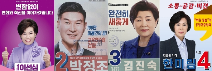 대한미용사회중앙회 25대 회장 선거 기사가 뜨거운 관심을 모았다. 회장 후보 공약부터 비방, 이선심 회장 당선 기사까지 두루 조회수를 올렸다.