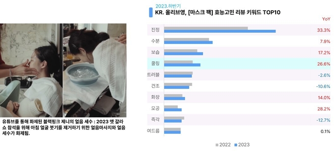 출처 : 트렌디어