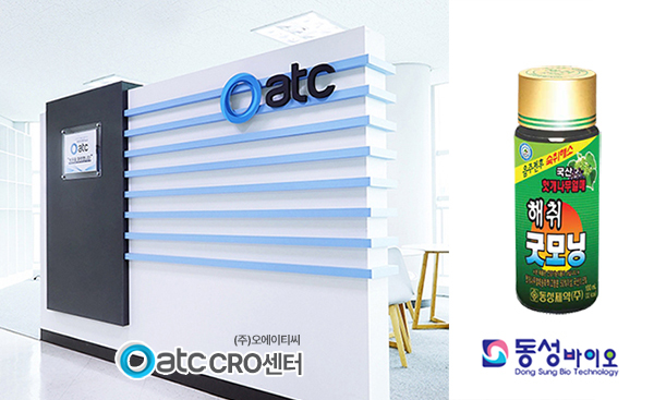 (주)OATC CRO센터가 최근 동성제약(주)·동성바이오(주)의 숙취해소제 인체적용시험 연구에 임상시험수탁기관으로 참여, 숙취해소 기능성 효과와 안전성을 입증함으로써 건기식과 식품 분야까지 영역을 넓히고 있다.