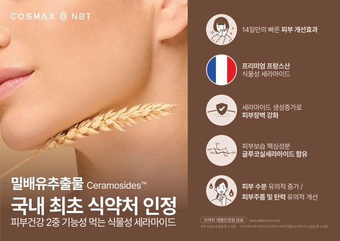 코스맥스엔비티가 ‘밀배유 추출물’로 2중 피부 건강 기능성 개별인정형 원료 허가를 취득했다고 밝혔다. 