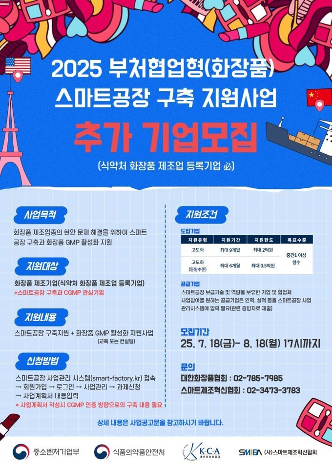 (사)대한화장품협회와 스마트제조혁신협회가 화장품제조 기업 대상으로 진행하고 있는 부처협업형 스마트공장 구축지원사업에 참여할 기업을 내달 18일까지 추가로 신청 접수한다.