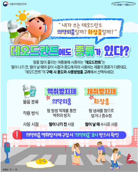 사용량이 급증하는 여름 시즌에 맞춰 식약처가 데오드란트(액취방지제·체취방지제)의 분류 기준과 올바른 사용·보관 방법, 그리고 구입 시 주의할 사항을 안내했다.
