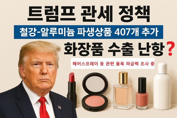 미국 상무부가 발표한 ‘철강·알루미늄 section 232 관세 대상 파생제품 확대’ 조치에 따라 관세 대상에 407개 파생제품이 추가됐으며 이는 일부 화장품의 경우에도 해당됨에 따라 대미 화장품 수출 전선에 어떠한 파급력을 미칠지에 대한 조사가 이뤄지고 있다. <사진은 챗GPT를 활용한 이미지 생성임>