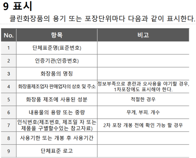 출처 : 한국화학융합시험연구원