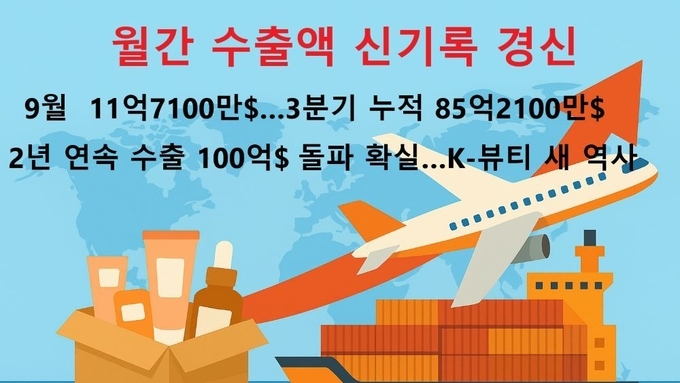 화장품 수출 역사 새로 쓴 9월!