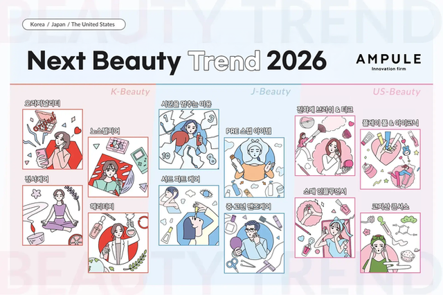 Less but Deeper : 본질과 감정에 집중하기