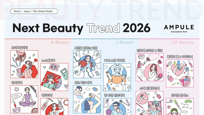 Less but Deeper : 본질과 감정에 집중하기