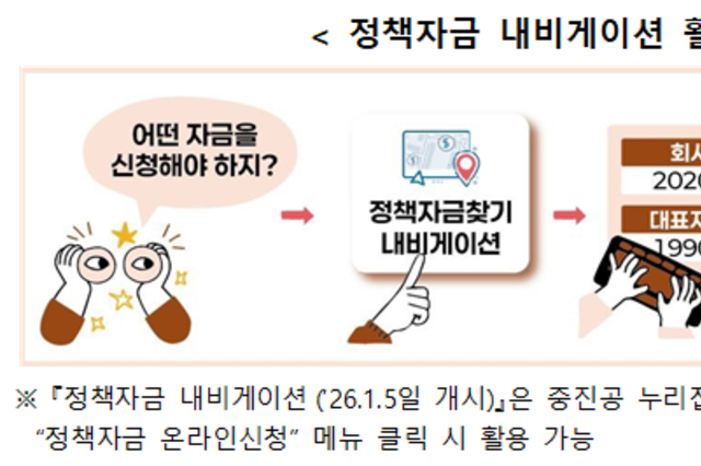 중기부, K-뷰티론 ‘200억→400억’ 증액...1/5부터 신청