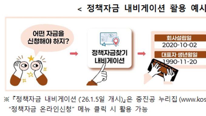 중기부, K-뷰티론 ‘200억→400억’ 증액...새해 1월 5일 부터 스타트!