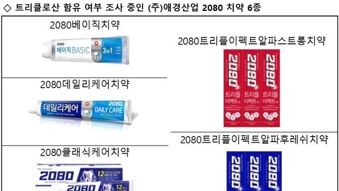 식약처, 주중 ‘애경2080 수입치약’ 실사 결과 발표