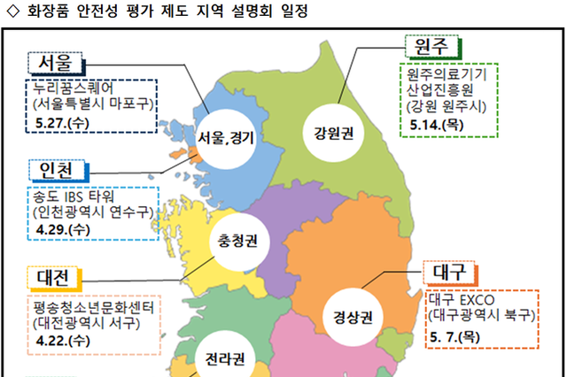 화장품 안전성 평가 제도, 6개 지역 릴레이 개최