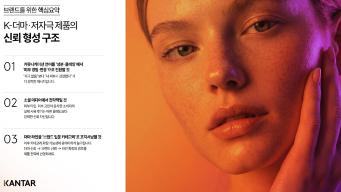 "내 피부가 진정됐어요"에 지갑 열렸다