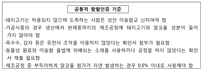 공통적 할랄 기준