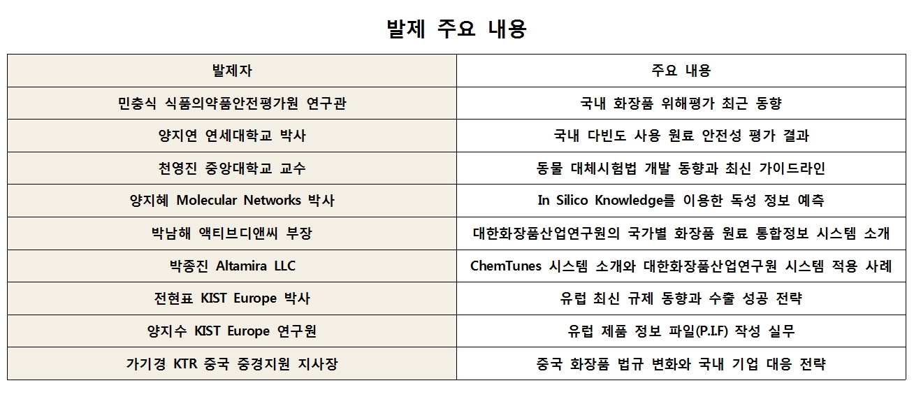 발제
