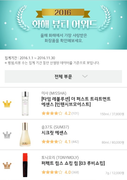 자료출처: 화해앱