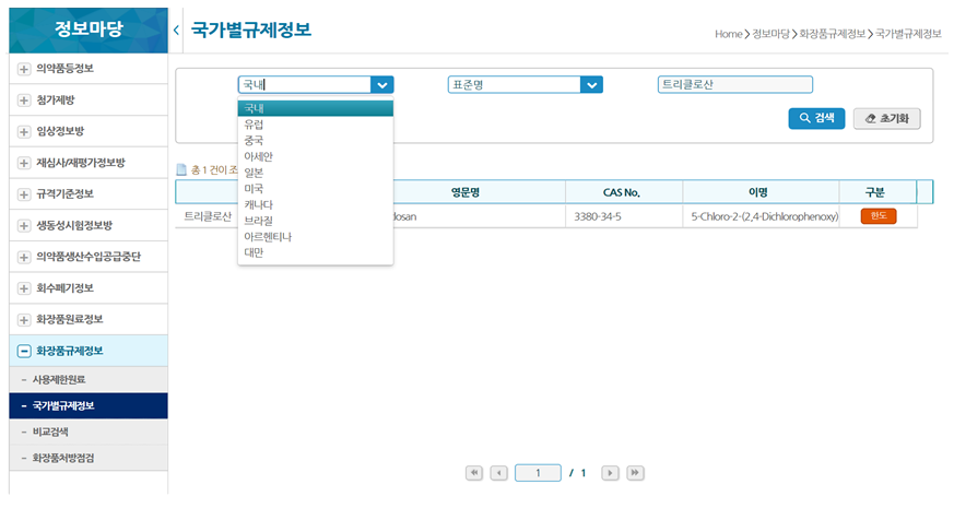 식약처 국가별 검색