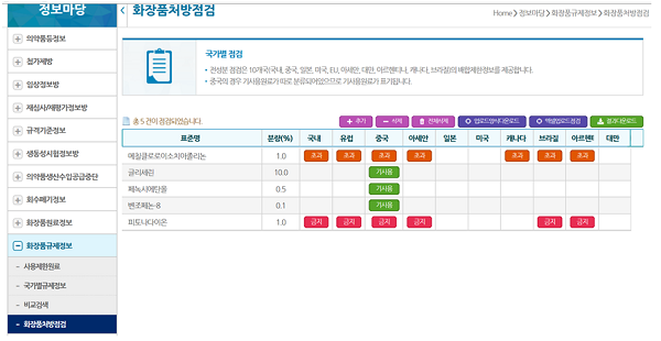 1-식약처 처방점검 예시