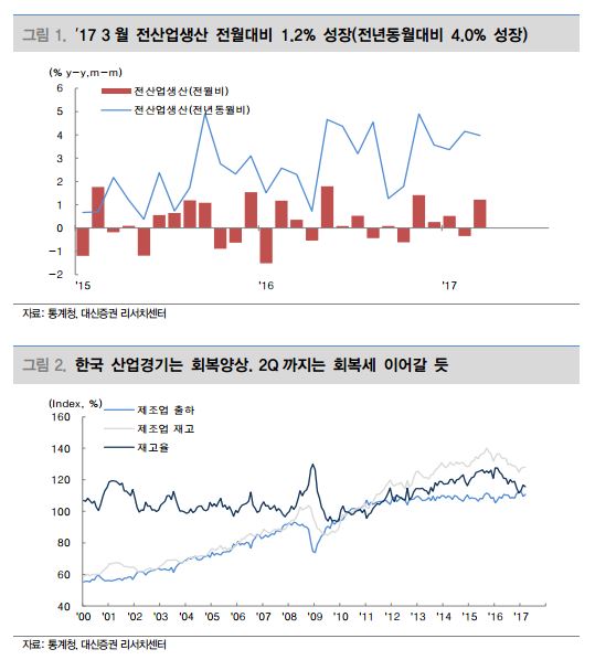 캡처