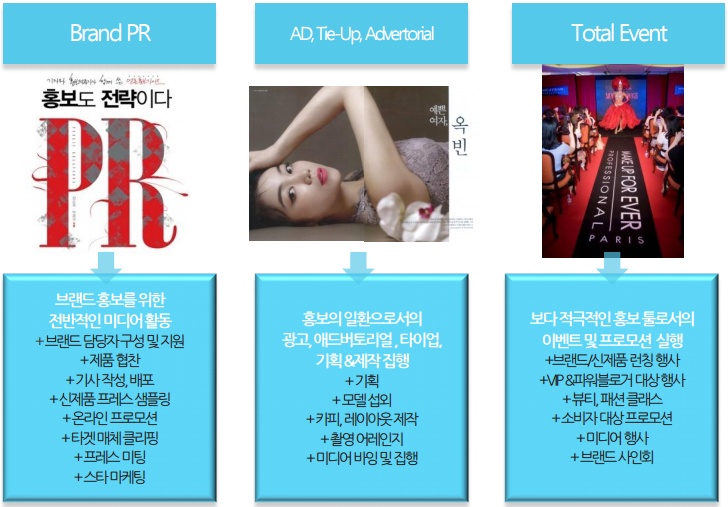 퓨어컴은 브랜드PR, 홍보와 연계한 광고, 이벤트 기획을 함께 수행하고 있다. 퓨어컴