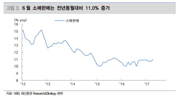 캡처