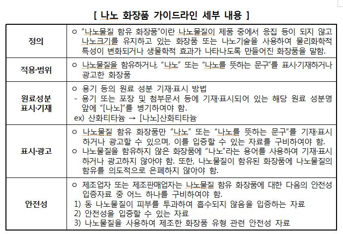 한국소비자원