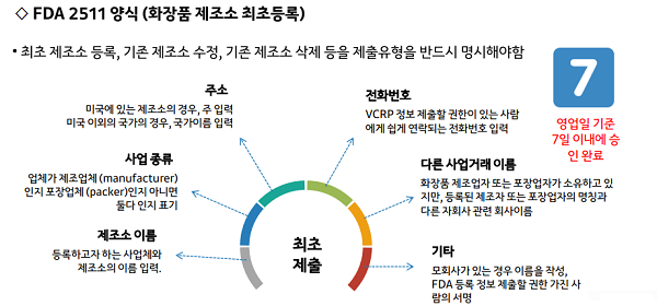 1-10면 신년특집-미국 이미지