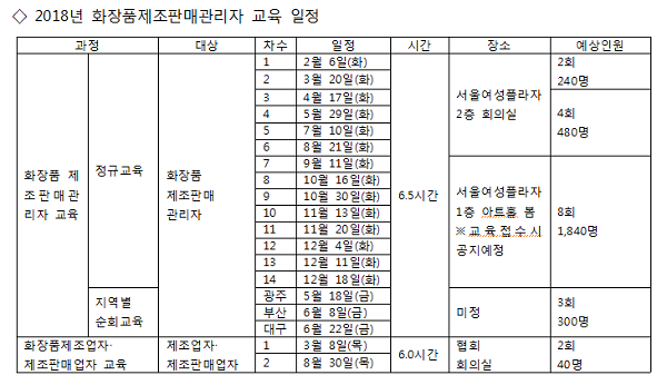 1-화장품협회 교육일정