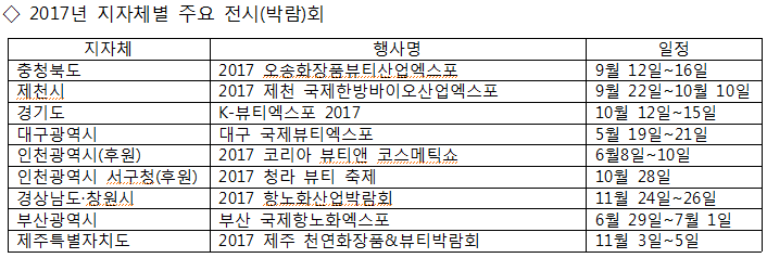 1-15면특집