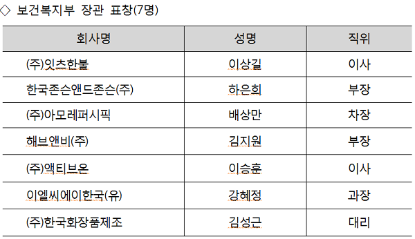 1-복지부장관