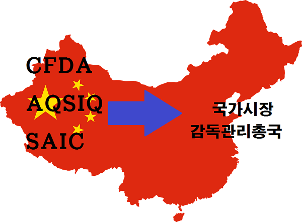 지난 15일 폐막한 중국 양회에서 중앙행정기관 국무원의 기구개혁방안이 확정됨으로써 화장품·의약품 관할 부처가 기존 3곳에서 ‘국가시장감독관리총국’으로 일원화됐다.
