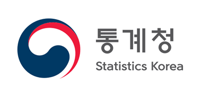 특허청이 발표한 마드리드 국제상표출원 자료에 따르면 화장품‧세제가 8.2%로 3번째 많은 출원 비중을 차지한 것으로 나타났으며 2003년부터 2017년까지 전체 합계에서도 1천140건으로 세 번째 순위를 기록했다.